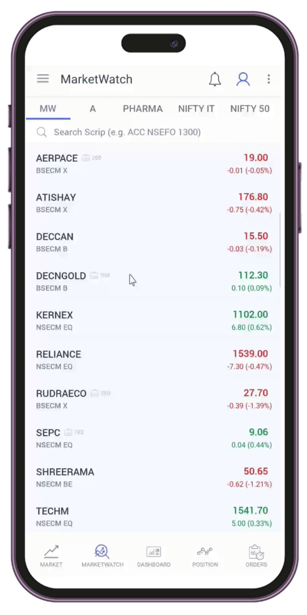 stock prices and market performance in a mobile trading app watchlist.