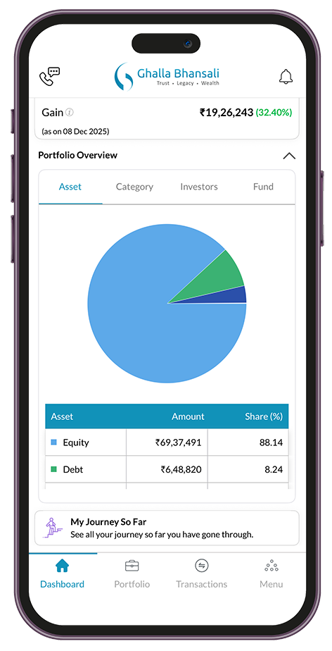 Mobile app displaying Track and grow